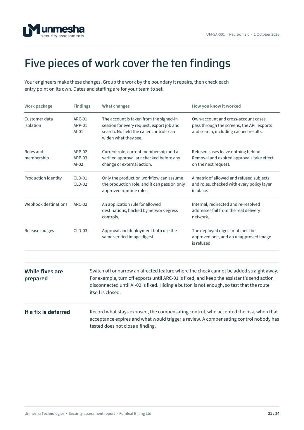 Prioritised fixes page from the fictional sample report
